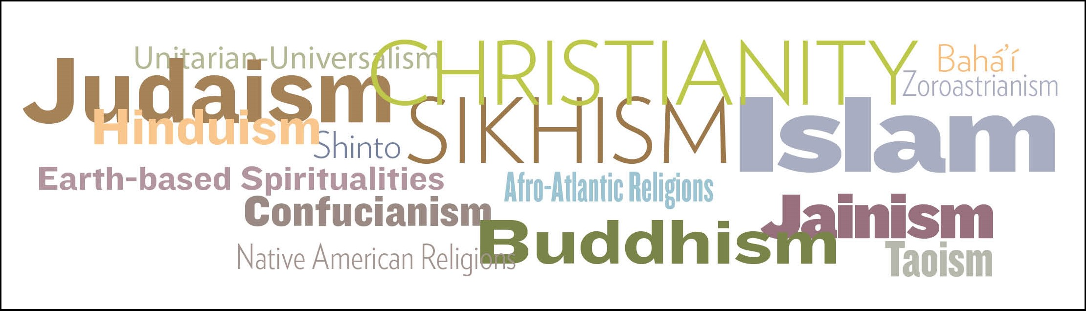 graphic image with names of various religions